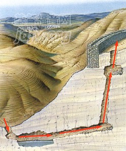 约押从引水道潛入耶布斯人的城示意图